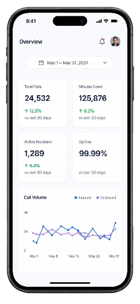 LiquidVoice provider overview shown in the mobile app